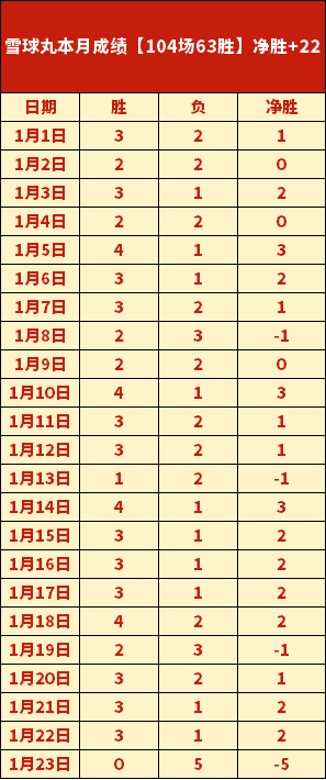 荣耀赛场新,篇章,贺希宁翘首,开元体育,开元棋牌官网,中国开元体育,开元棋牌入口