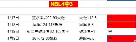 科纳特回顾,决赛失利,败绩令人失,开元体育,开元棋牌官网,中国开元体育,开元棋牌入口