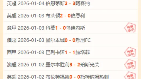 2003年中国CCTV体育频道电视体育颁奖大典