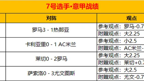 大乐透期号专家推荐：质合分析前区十码预测差异